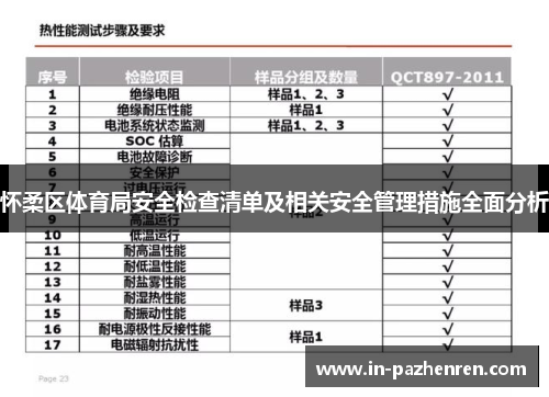 怀柔区体育局安全检查清单及相关安全管理措施全面分析