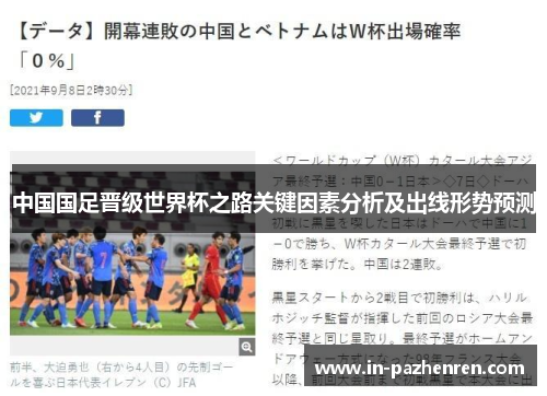 中国国足晋级世界杯之路关键因素分析及出线形势预测