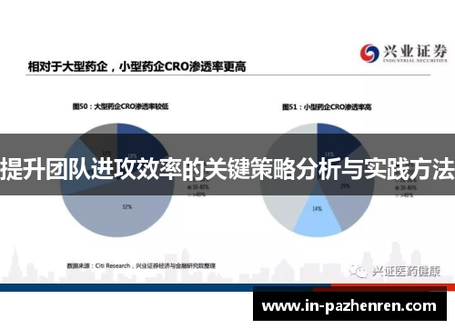 提升团队进攻效率的关键策略分析与实践方法 提升团队进攻效率的关键策略分析与实践方法