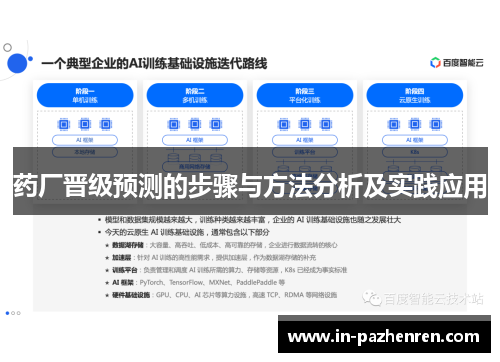 药厂晋级预测的步骤与方法分析及实践应用