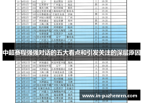 中超赛程强强对话的五大看点和引发关注的深层原因