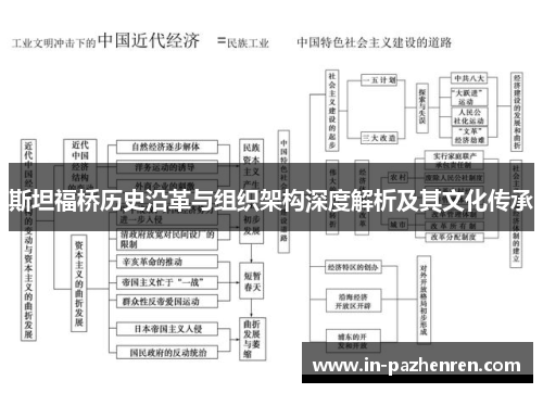 斯坦福桥历史沿革与组织架构深度解析及其文化传承