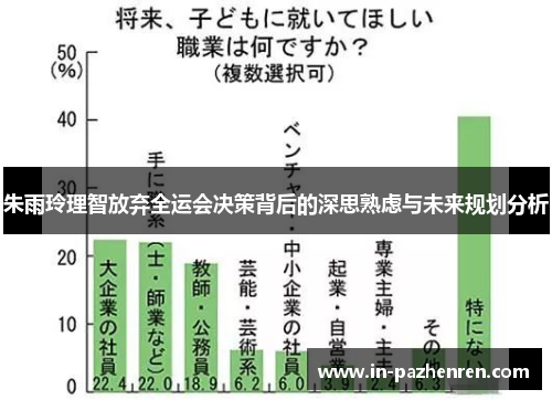 朱雨玲理智放弃全运会决策背后的深思熟虑与未来规划分析