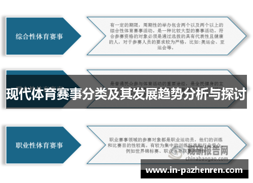现代体育赛事分类及其发展趋势分析与探讨