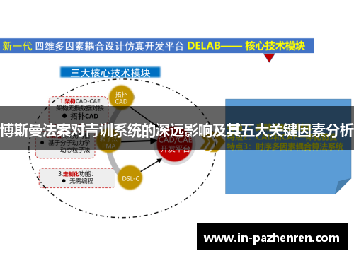 博斯曼法案对青训系统的深远影响及其五大关键因素分析