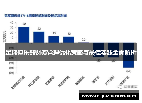足球俱乐部财务管理优化策略与最佳实践全面解析