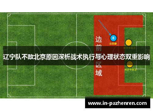 辽宁队不敌北京原因深析战术执行与心理状态双重影响
