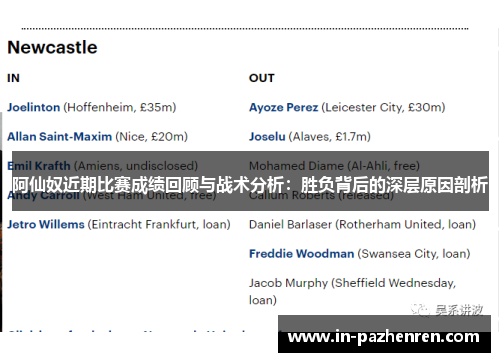 阿仙奴近期比赛成绩回顾与战术分析：胜负背后的深层原因剖析