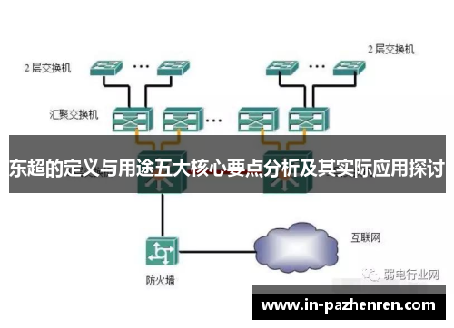 东超的定义与用途五大核心要点分析及其实际应用探讨