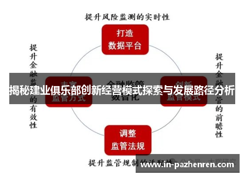 揭秘建业俱乐部创新经营模式探索与发展路径分析 揭秘建业俱乐部创新经营模式探索与发展路径分析