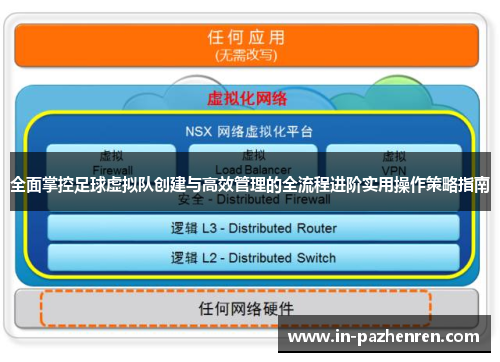 全面掌控足球虚拟队创建与高效管理的全流程进阶实用操作策略指南