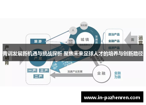 青训发展新机遇与挑战探析 聚焦未来足球人才的培养与创新路径